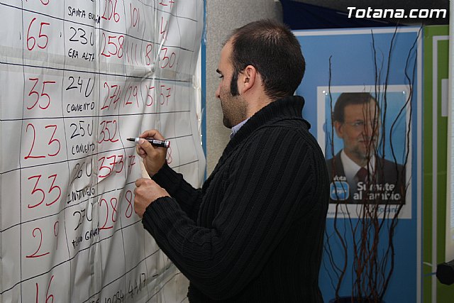 Elecciones 20n en Totana - 157