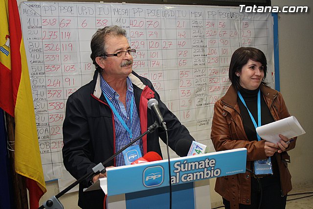 Elecciones 20n en Totana - 172