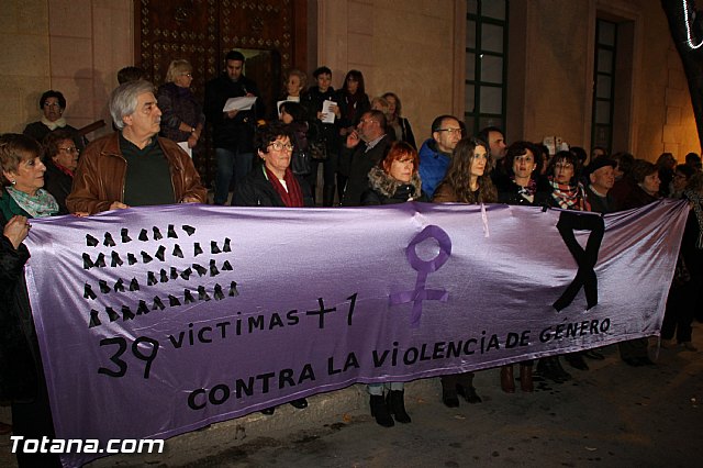 Da Internacional contra la Violencia de Gnero 2016 - 18