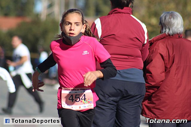  Carrera Popular Da de la Constitucin