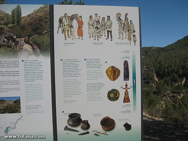 Visita amas de casa. Yacimiento Argrico de La bastida - 11