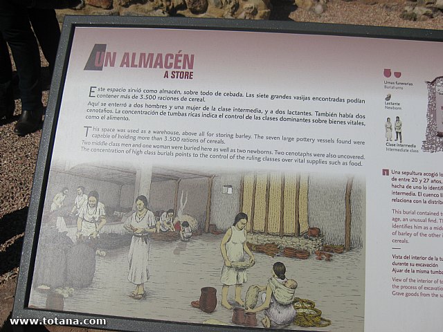 Visita amas de casa. Yacimiento Argrico de La bastida - 45