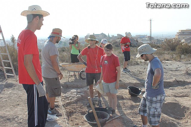 Excavacin Arqueolgica del Yacimiento de 