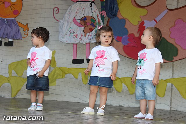 Fiesta de fin de curso Escuela Infantil Municipal 