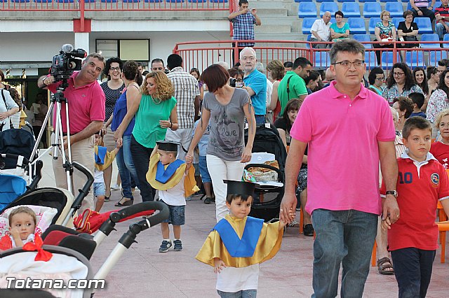 Fiesta de fin de curso Escuela Infantil Municipal 
