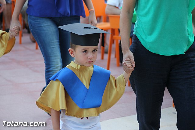 Fiesta de fin de curso Escuela Infantil Municipal 