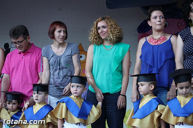 Fiesta de fin de curso Escuela Infantil Municipal 