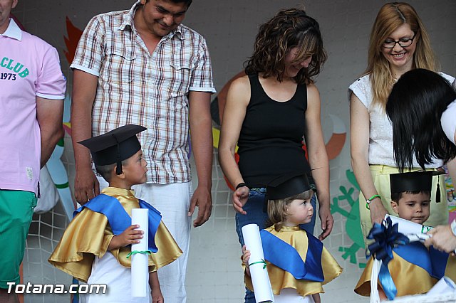 Fiesta de fin de curso Escuela Infantil Municipal 