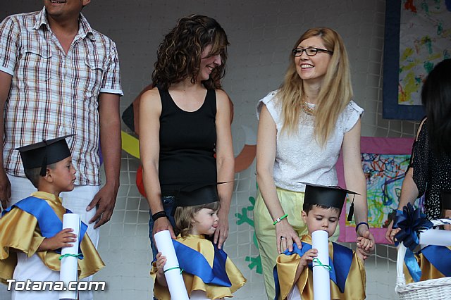 Fiesta de fin de curso Escuela Infantil Municipal 