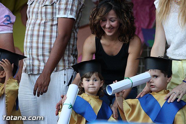 Fiesta de fin de curso Escuela Infantil Municipal 