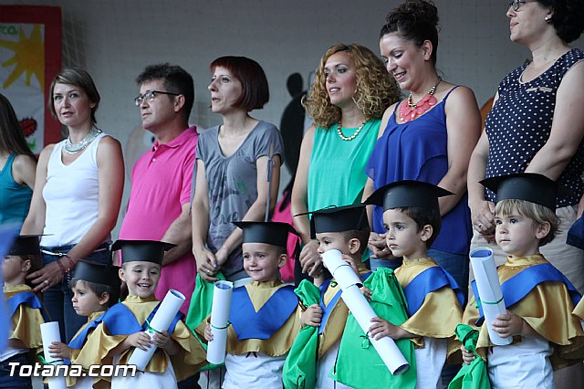 Fiesta de fin de curso Escuela Infantil Municipal 