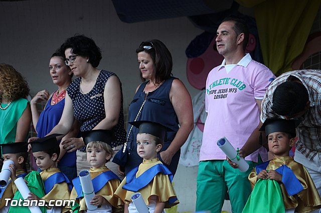Fiesta de fin de curso Escuela Infantil Municipal 