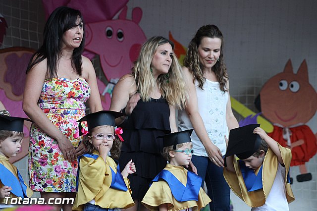 Fiesta de fin de curso Escuela Infantil Municipal 