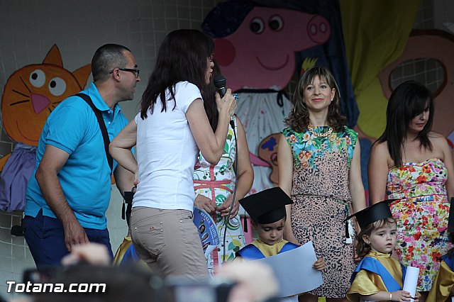 Fiesta de fin de curso Escuela Infantil Municipal 