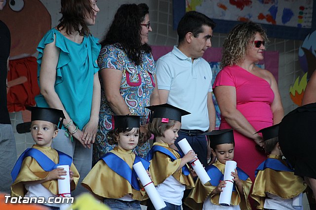 Fiesta de fin de curso Escuela Infantil Municipal 