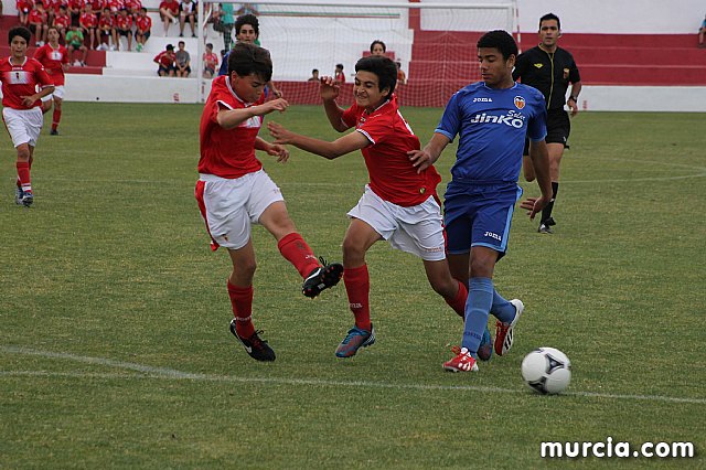XII Torneo de Ftbol Infantil 