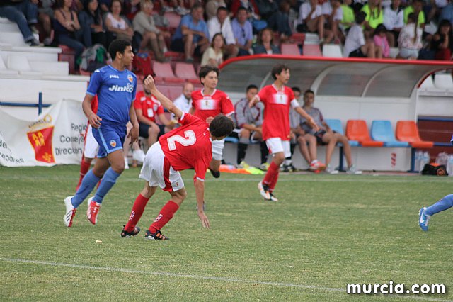 XII Torneo de Ftbol Infantil 