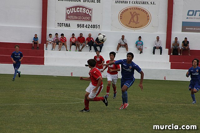 XII Torneo de Ftbol Infantil 
