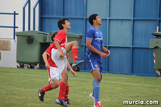 XII Torneo de Ftbol Infantil 