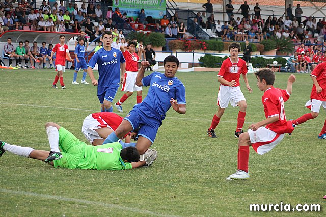 XII Torneo de Ftbol Infantil 