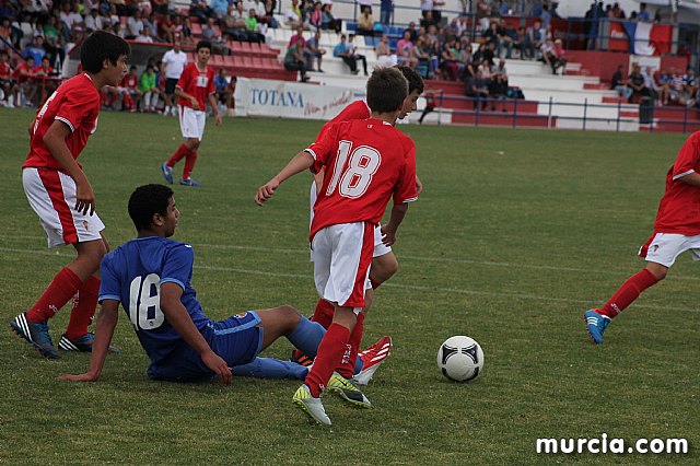 XII Torneo de Ftbol Infantil 
