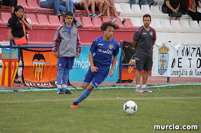 XII Torneo de Ftbol Infantil 