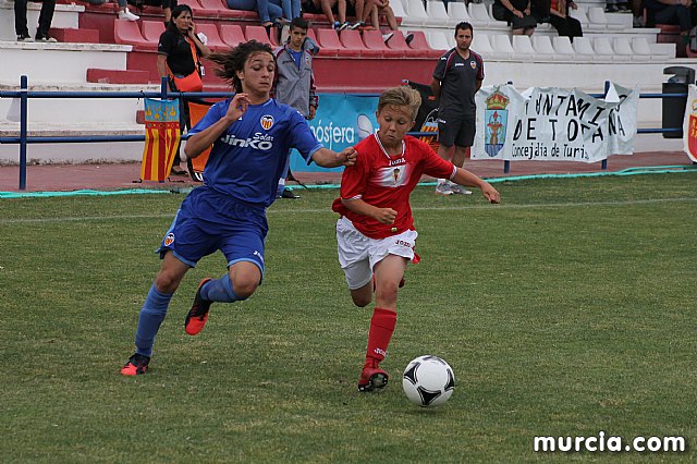 XII Torneo de Ftbol Infantil 