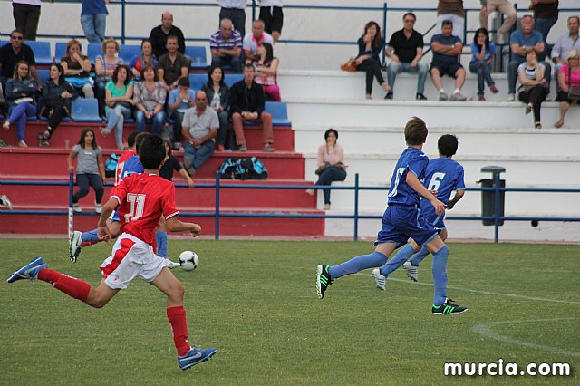 XII Torneo de Ftbol Infantil 
