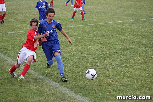 XII Torneo de Ftbol Infantil 