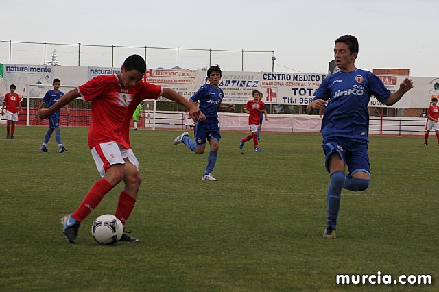 XII Torneo de Ftbol Infantil 