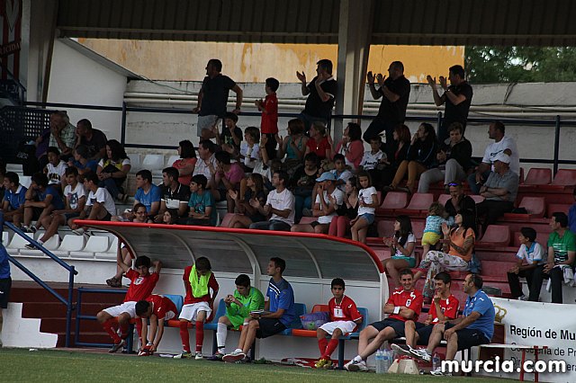 XII Torneo de Ftbol Infantil 