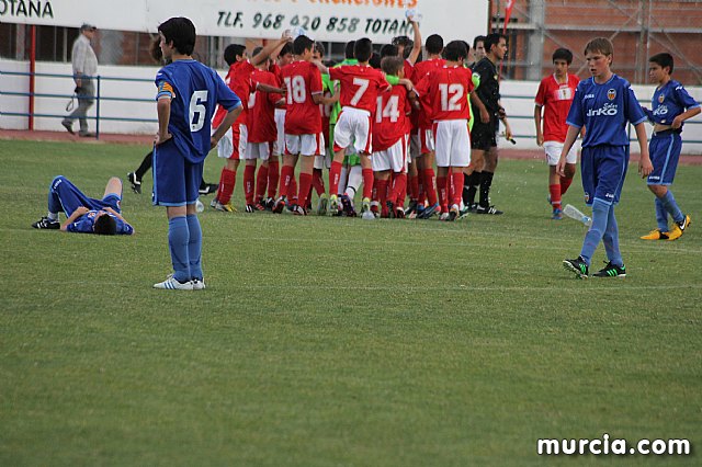 XII Torneo de Ftbol Infantil 