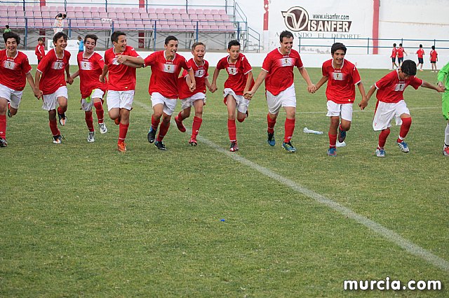 XII Torneo de Ftbol Infantil 