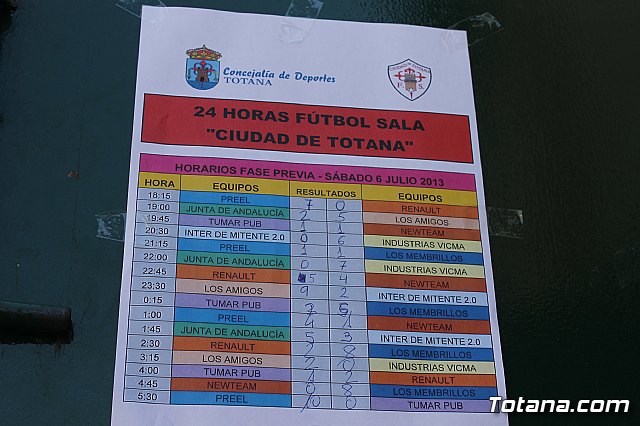 Torneo 24 horas de ftbol-sala 