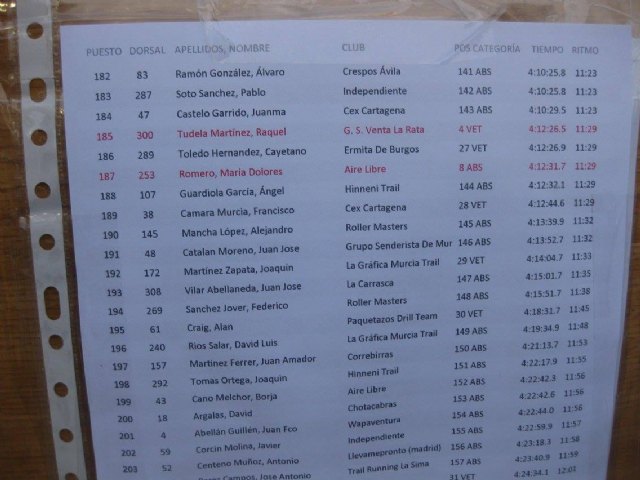 Cartagena Trail 2014 - 96