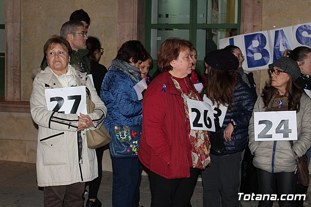 Concentracin y marcha contra la Violencia de Gnero y lectura del manifiesto institucional 2018 - 17