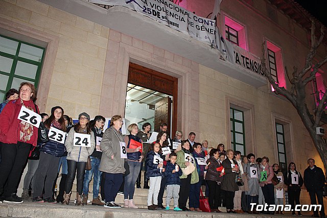 Concentracin y marcha contra la Violencia de Gnero y lectura del manifiesto institucional 2018 - 20