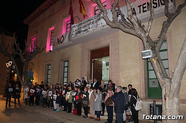 Concentracin y marcha contra la Violencia de Gnero y lectura del manifiesto institucional 2018 - 21