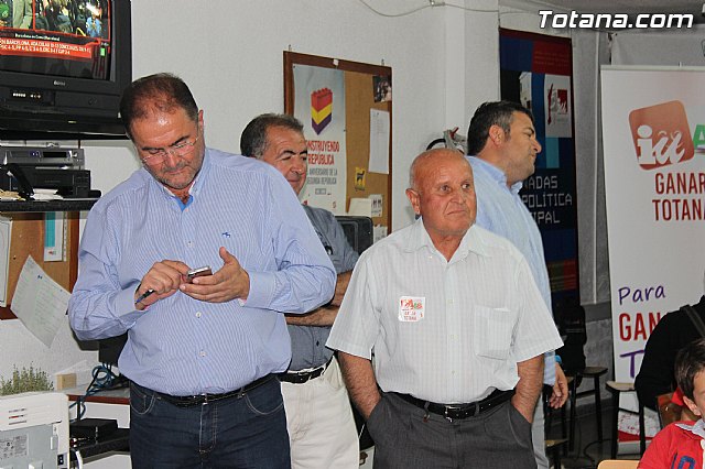 Resultados y valoraciones - Elecciones municipales 24 mayo 2015  - 11