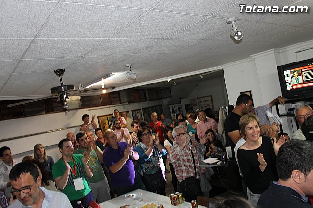 Resultados y valoraciones - Elecciones municipales 24 mayo 2015  - 43