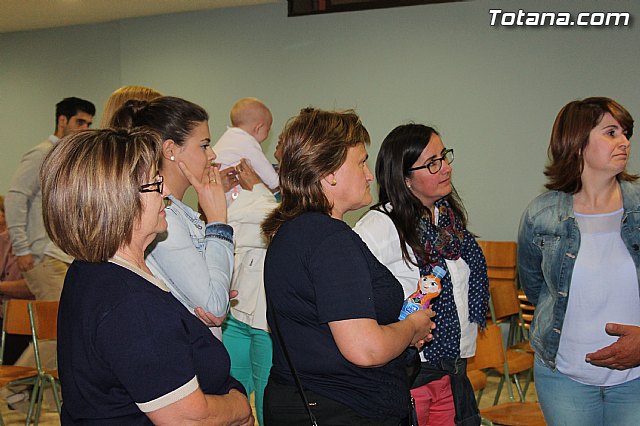 Resultados y valoraciones - Elecciones municipales 24 mayo 2015  - 74