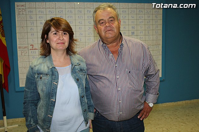 Resultados y valoraciones - Elecciones municipales 24 mayo 2015  - 80