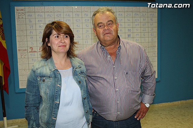 Resultados y valoraciones - Elecciones municipales 24 mayo 2015  - 82