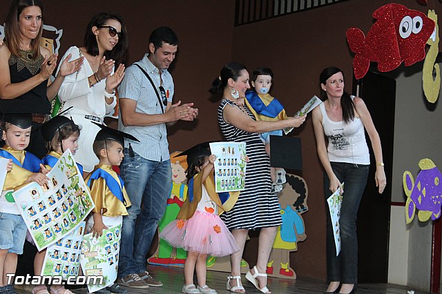 Fiesta fin de curso. Escuela infantil Clara Campoamor 2015 - 268