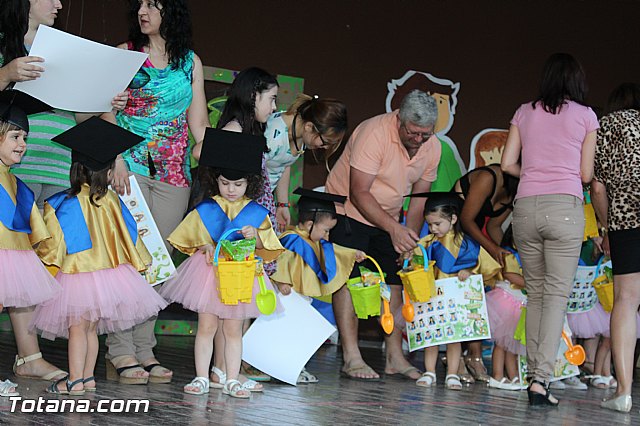 Fiesta fin de curso. Escuela infantil Clara Campoamor 2015 - 288