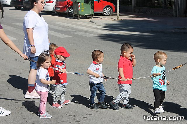 Cuerpos de Seguridad y Servicios de Emergencias asisten a la Escuela Infantil Clara Campoamor 2019 - 23