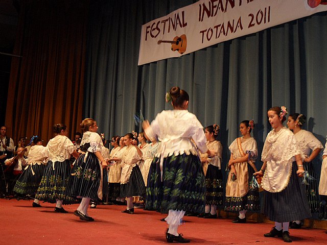 II Festival Folklrico Infantil 