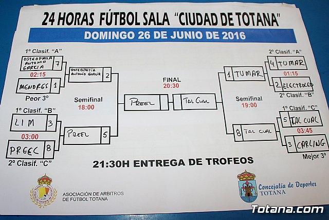 24 horas de Ftbol Sala Ciudad de Totana 2016 - 2
