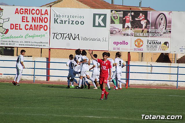 El Valencia CF gana el XVIII Torneo de Ftbol Infantil Ciudad de Totana - 7