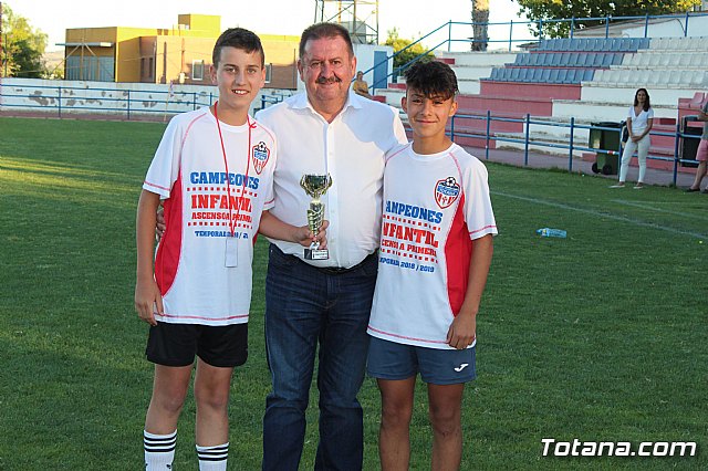 El Valencia CF gana el XVIII Torneo de Ftbol Infantil Ciudad de Totana - 560